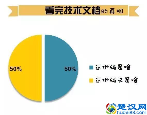 多么痛的领悟，只有程序员才知道的12个人艰不拆的真相