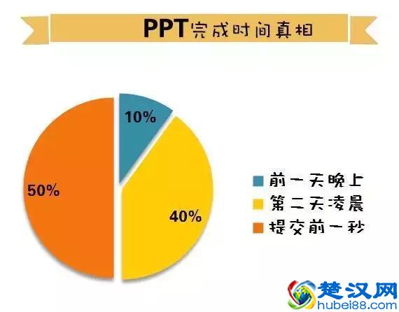 多么痛的领悟，只有程序员才知道的12个人艰不拆的真相