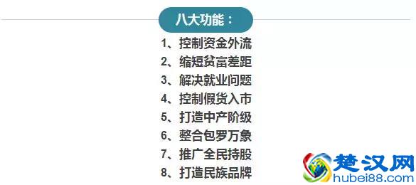 什么是中国梦？读懂了就明白你该做什么了