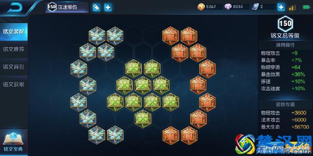 王者荣耀：孙悟空的3件核心装备，100万的猴子玩家只出对了前2件