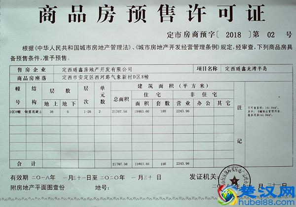 商品房预售是什么意思？购置预售房需要当心哪些问题？