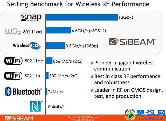 家里网速突然很慢怎么办？这几个方面很多人都忽视了