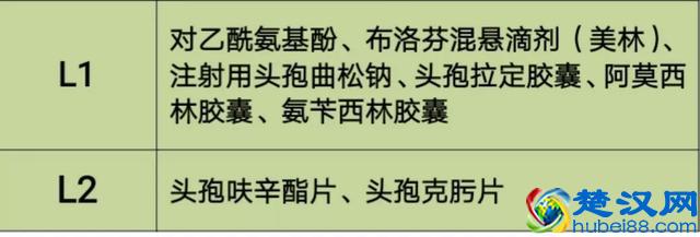 哺乳期的妈妈感冒了，到底该不该吃药？吃什么药？