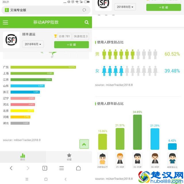 顺丰速运微信号寄快递功能体验分析