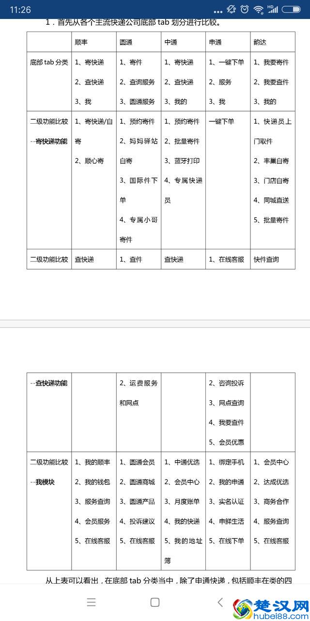 顺丰速运微信号寄快递功能体验分析