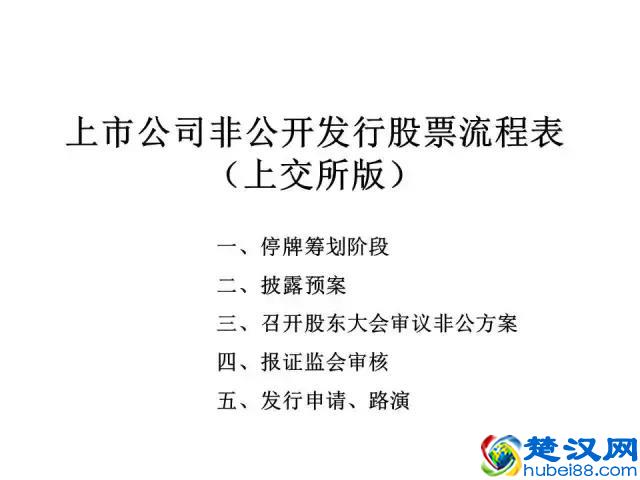 什么是定向增发及定增流程？（干货，值得收藏！）