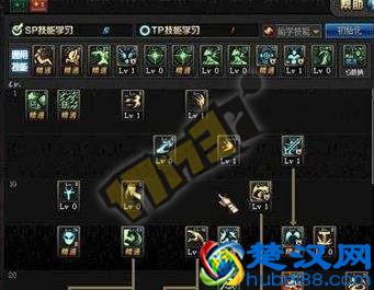 DNF复仇者的刷图加点 DNF复仇者改版后加点详解