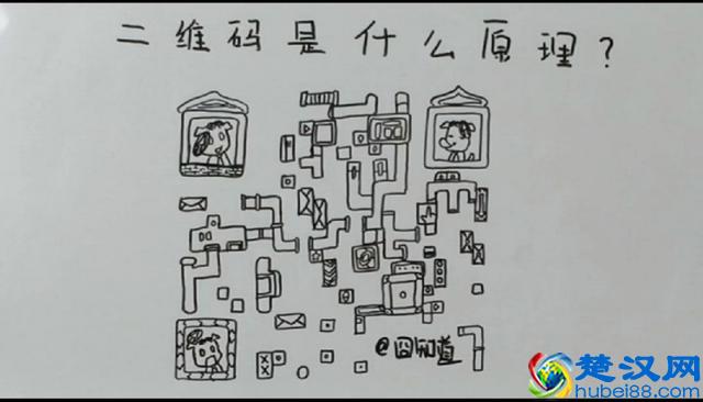 关于我们每天使用的二维码，你应该了解的小知识