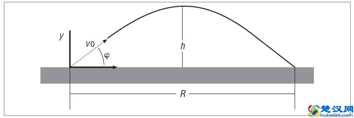 「弹幕」究竟是什么意思？