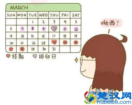 如何正确选择容易怀孕的时机？这5种方法任选其一，最后1种最准