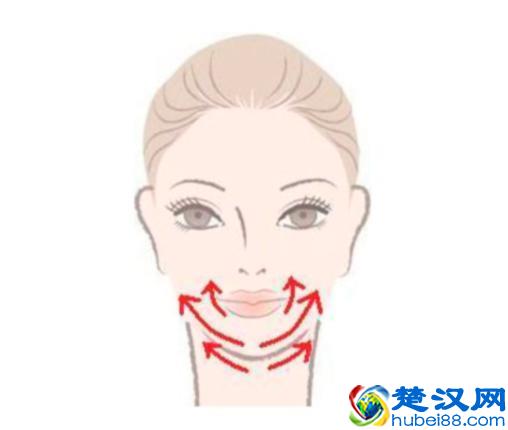每天一分钟，3步轻松消灭双下巴，仅需一个塑料瓶！