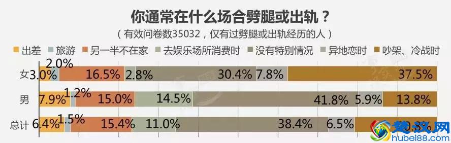 离婚律师揭露残酷真相：婚姻里，全职太太是最最危险的职业