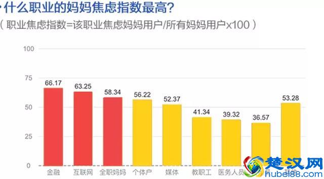 离婚律师揭露残酷真相：婚姻里，全职太太是最最危险的职业