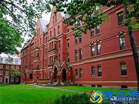 美国留学读MBA需要多少钱