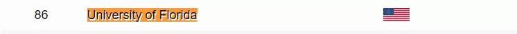 选校指南:美国TOP50名校并列三十五,佛罗里达大学:佛州的骄傲