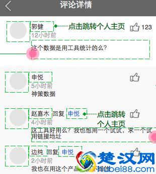 10个关键点，告诉你如何设计产品评论模块