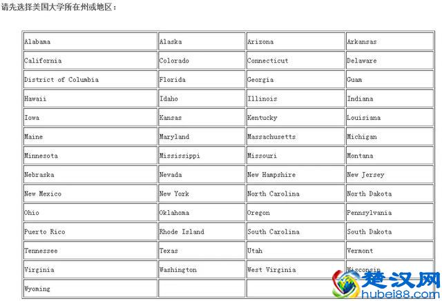 被教育部承认的美国大学 VS 被披露的美国野鸡大学
