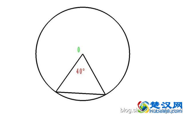 美国高考数学压轴题，三年级的孩子都会做，你会吗？