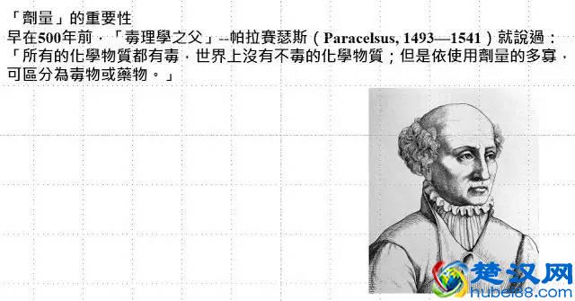 科普｜乳化剂（表面活性剂）有毒？