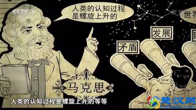 漫谈马克思小课堂第四讲：什么是辩证唯物主义？1分钟给标准答案