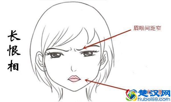 四种红颜薄命的女人面相