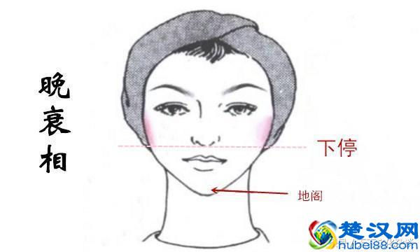 四种红颜薄命的女人面相