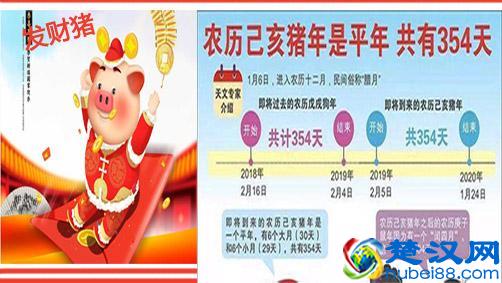 2019年农历是年什么，按天干地支纪法算农历年你懂吗？