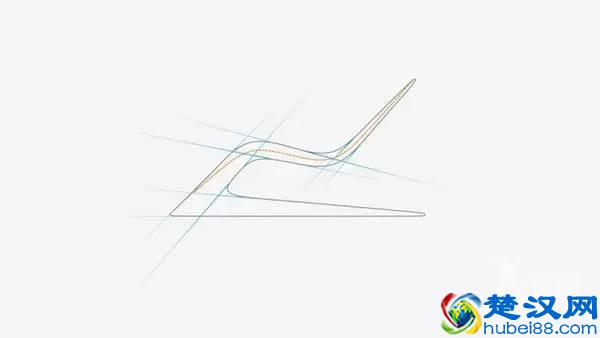 非常推荐那些符合人体工程学的设计