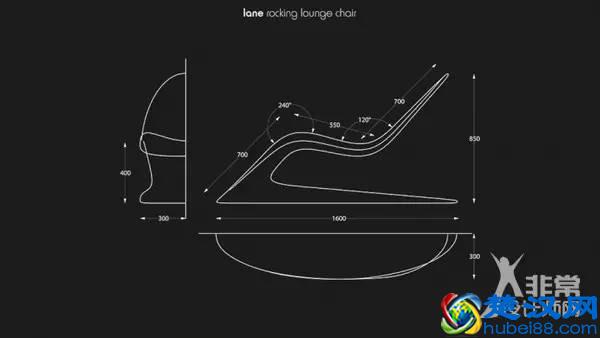 非常推荐那些符合人体工程学的设计
