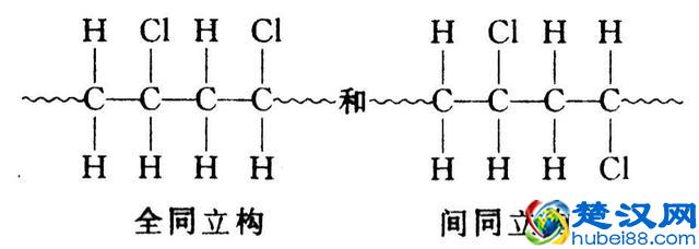 聚氯乙烯材料（PVC）是什么