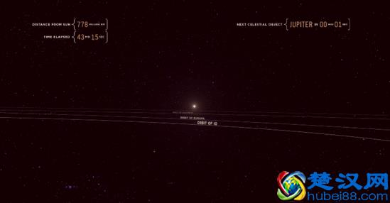 人类速度接近光速时会发生什么