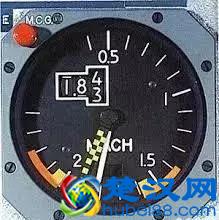 马赫到底是怎样一种单位？马赫对战斗机而言有着怎样的意义？