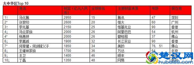 为什么说实体经济是立国之本、强国之路、富民之源！