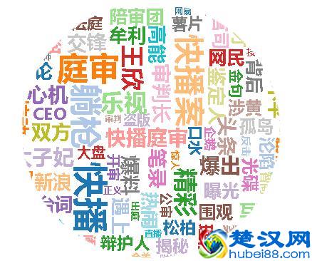 “快播案”除了满地“鸡毛”，还留下了什么？