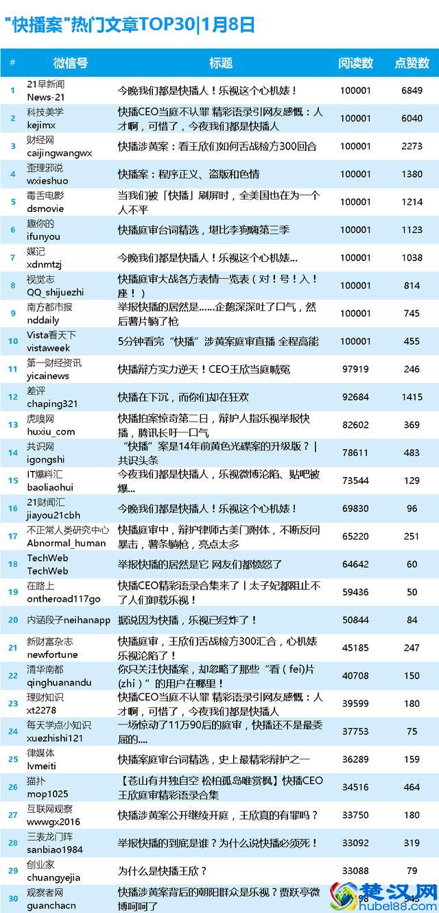 “快播案”除了满地“鸡毛”，还留下了什么？