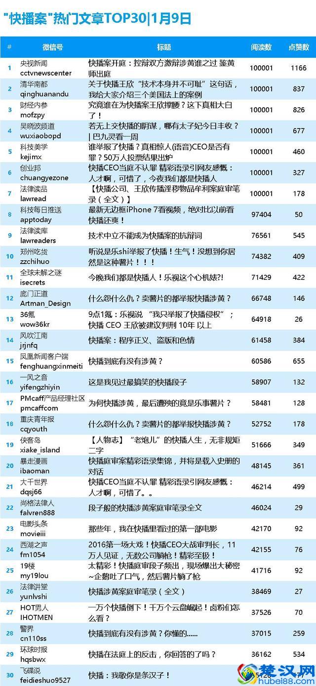 “快播案”除了满地“鸡毛”，还留下了什么？