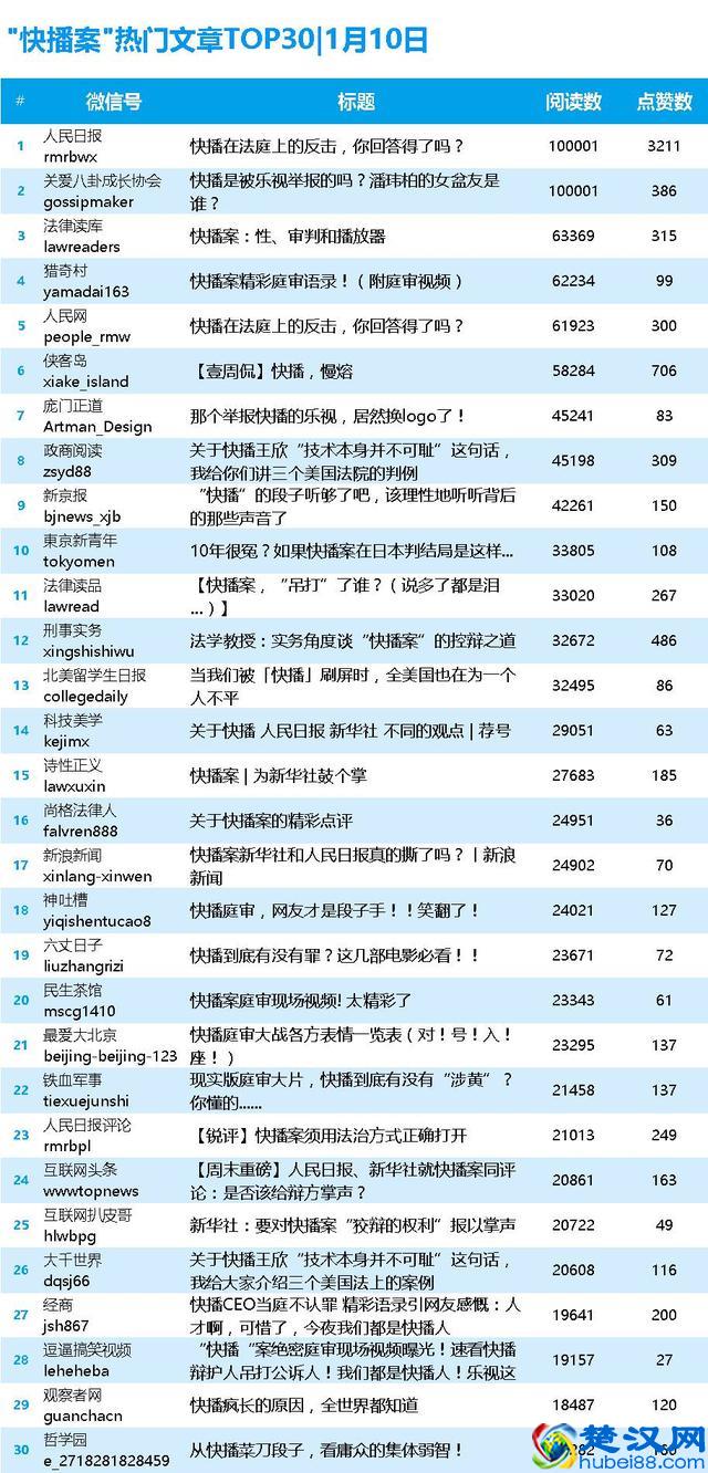 “快播案”除了满地“鸡毛”，还留下了什么？