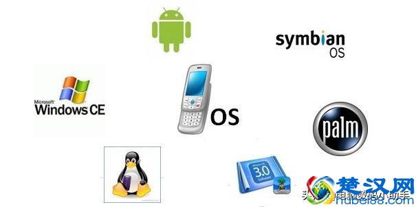 什么是电脑操作系统？电脑操作系统的作用是什么？