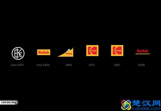 商业广告语的创作！关联法