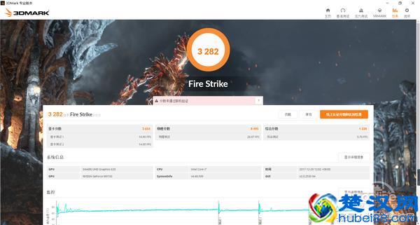 宏碁A615评测：一款优点与槽点并存的轻薄本