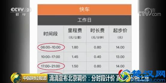 滴滴实行分时段计价，高峰起步价涨至14元！怎么算？贵多少？