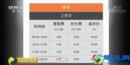 滴滴实行分时段计价，高峰起步价涨至14元！怎么算？贵多少？