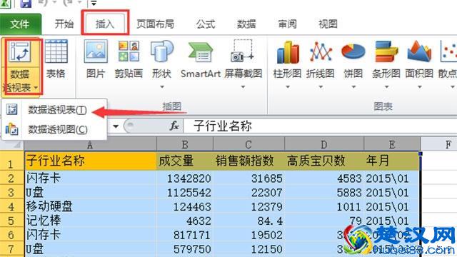 教你制作淘宝行业数据分析曲线图，最后一课！