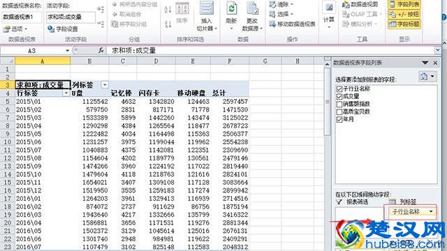 教你制作淘宝行业数据分析曲线图，最后一课！