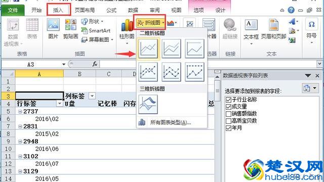 教你制作淘宝行业数据分析曲线图，最后一课！