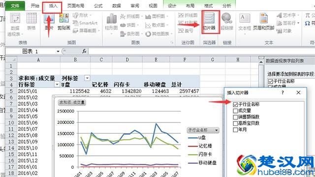 教你制作淘宝行业数据分析曲线图，最后一课！