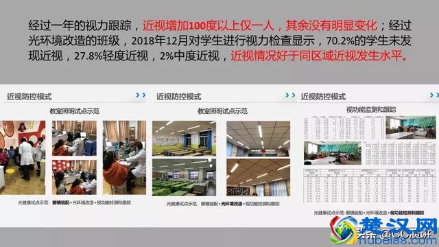 防蓝光产品真的有效吗？蓝光危害到底是什么？蓝光应该如何防护？