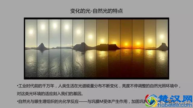 防蓝光产品真的有效吗？蓝光危害到底是什么？蓝光应该如何防护？