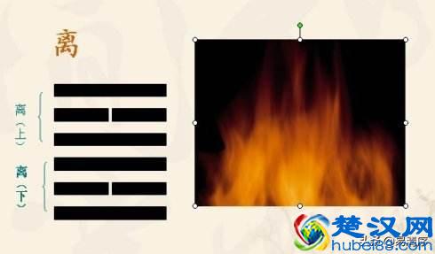 什么是八卦呢？卦与八卦