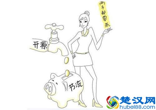 CPI同比上涨4.5%是啥概念，三个数据话你知